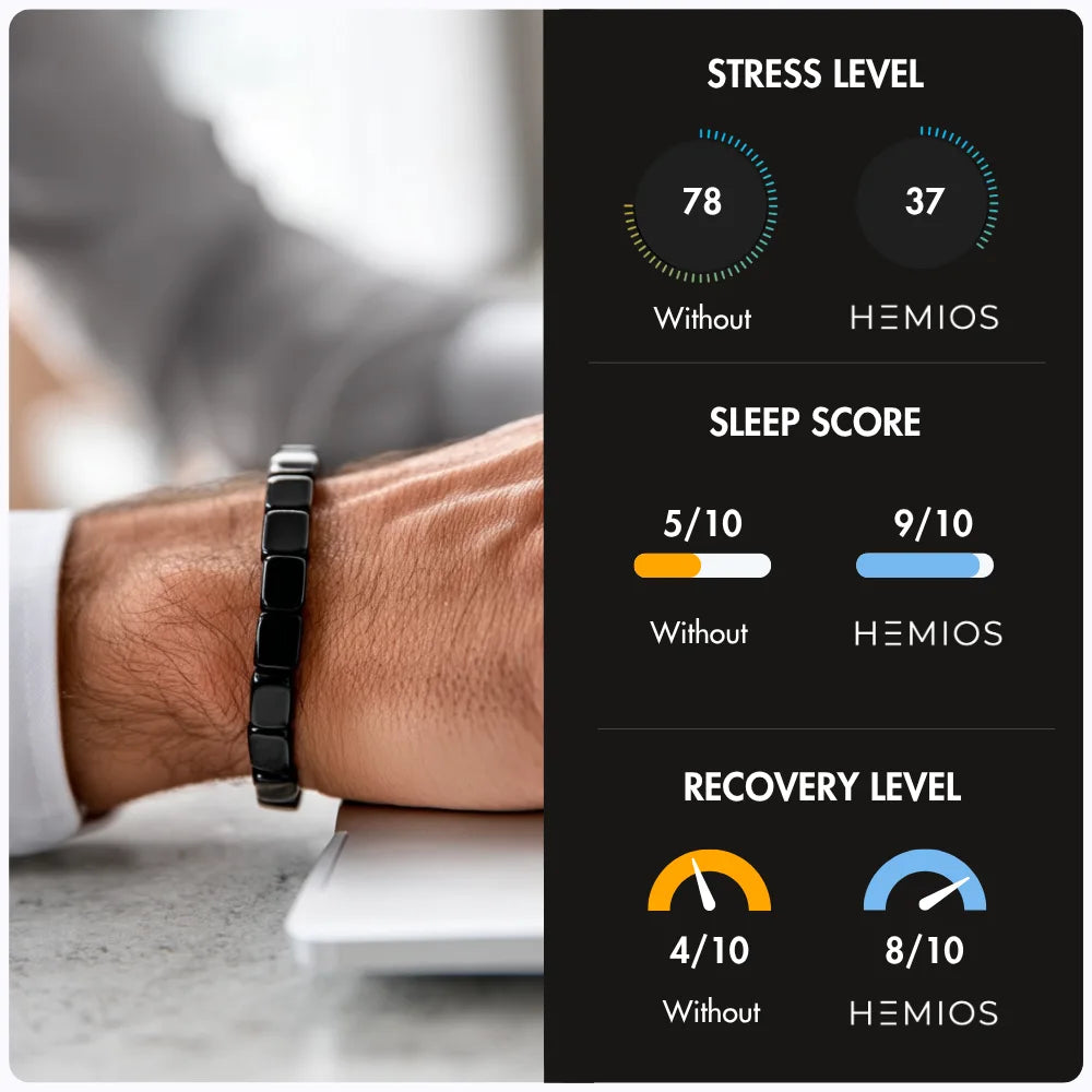 чисмимсисм